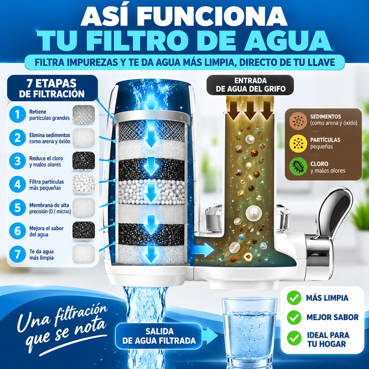 Filtro Purificador de Agua para Llave de Cocina