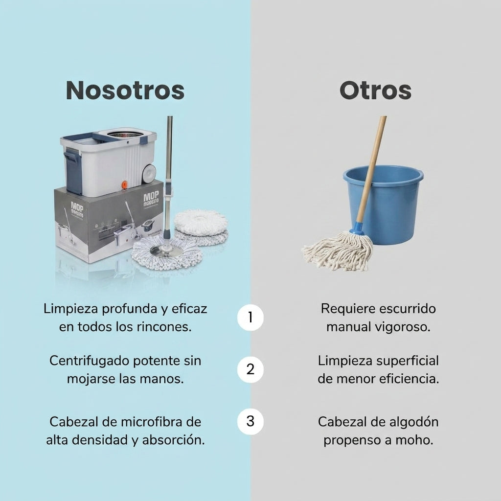 Mop Maestro — Limpiá Toda la Casa Sin Arrodillarte