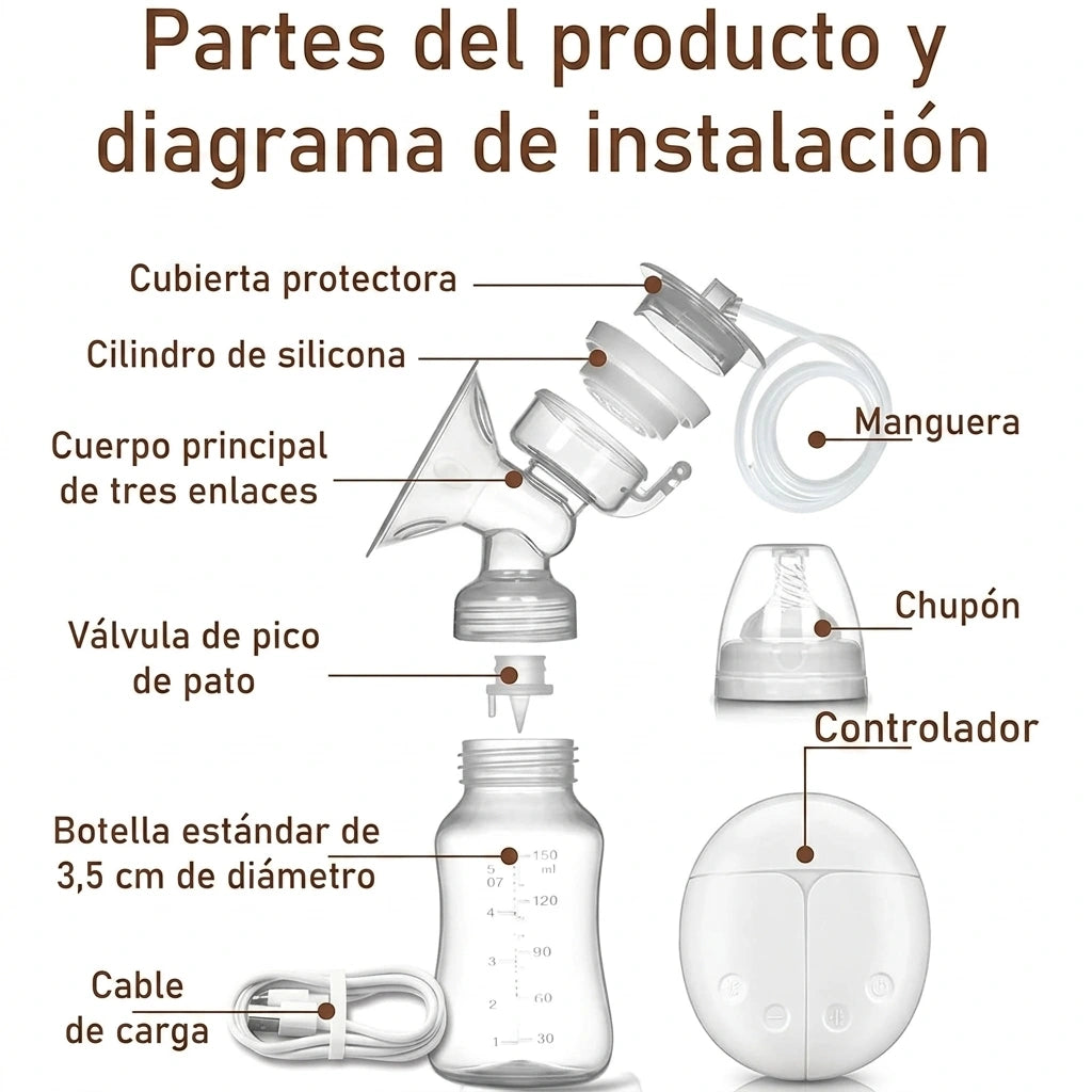 Doble Extractor Eléctrico de Leche