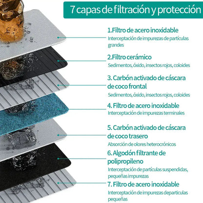PURIFICADOR DE AGUA ROTATIVO